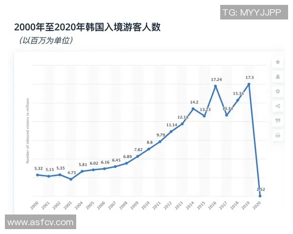 中国与韩国对抗的深层意义与影响分析